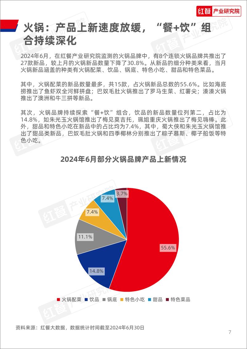 《餐饮行业月度观察报告（2024年6月）-18页》 - 第7页预览图