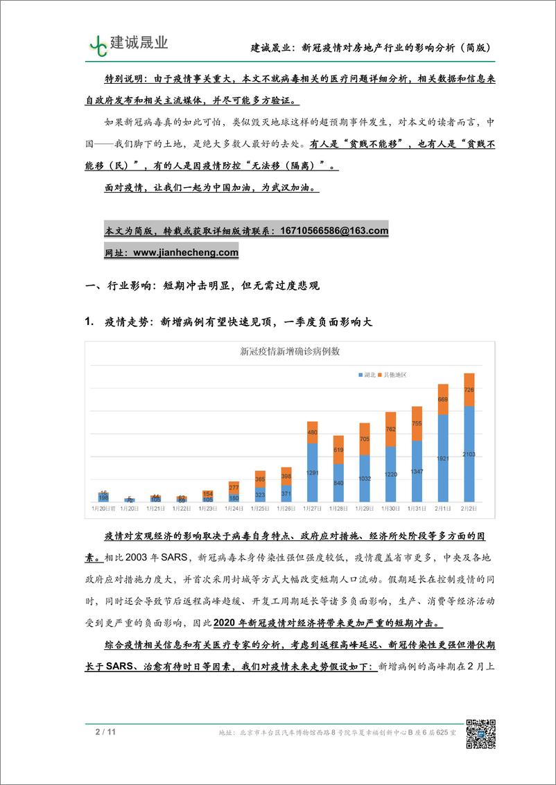 《建诚晟业-新冠疫情对房地产行业影响分析（简版）-2020.2-11页》 - 第3页预览图