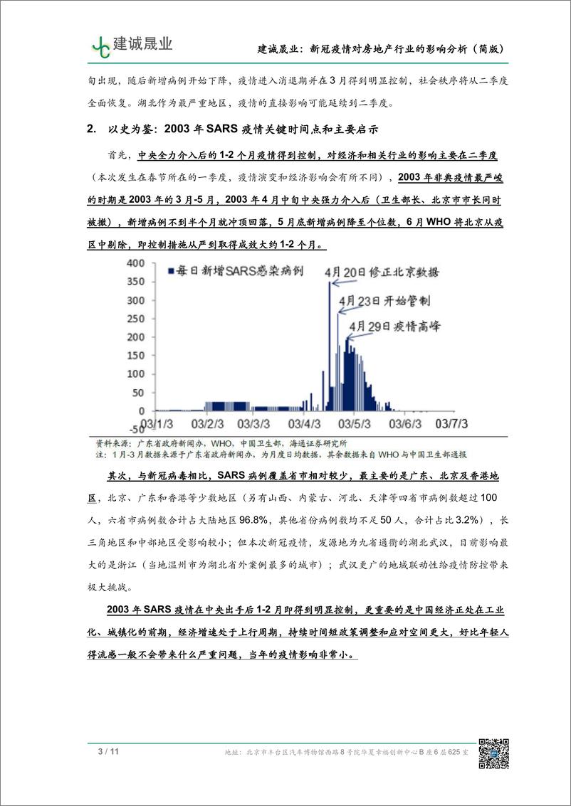 《建诚晟业-新冠疫情对房地产行业影响分析（简版）-2020.2-11页》 - 第4页预览图