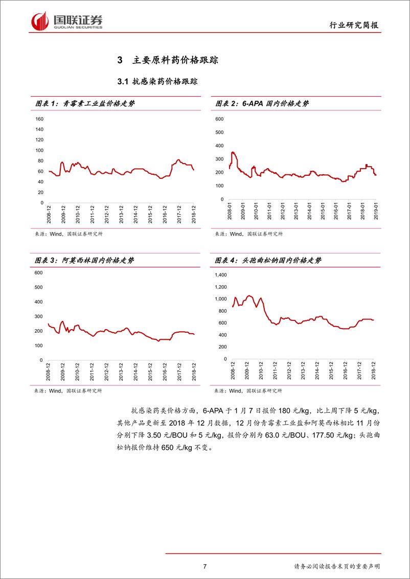 《医药生物行业：“4+7”带量采购实施细则发布-20190114-国联证券-14页》 - 第8页预览图