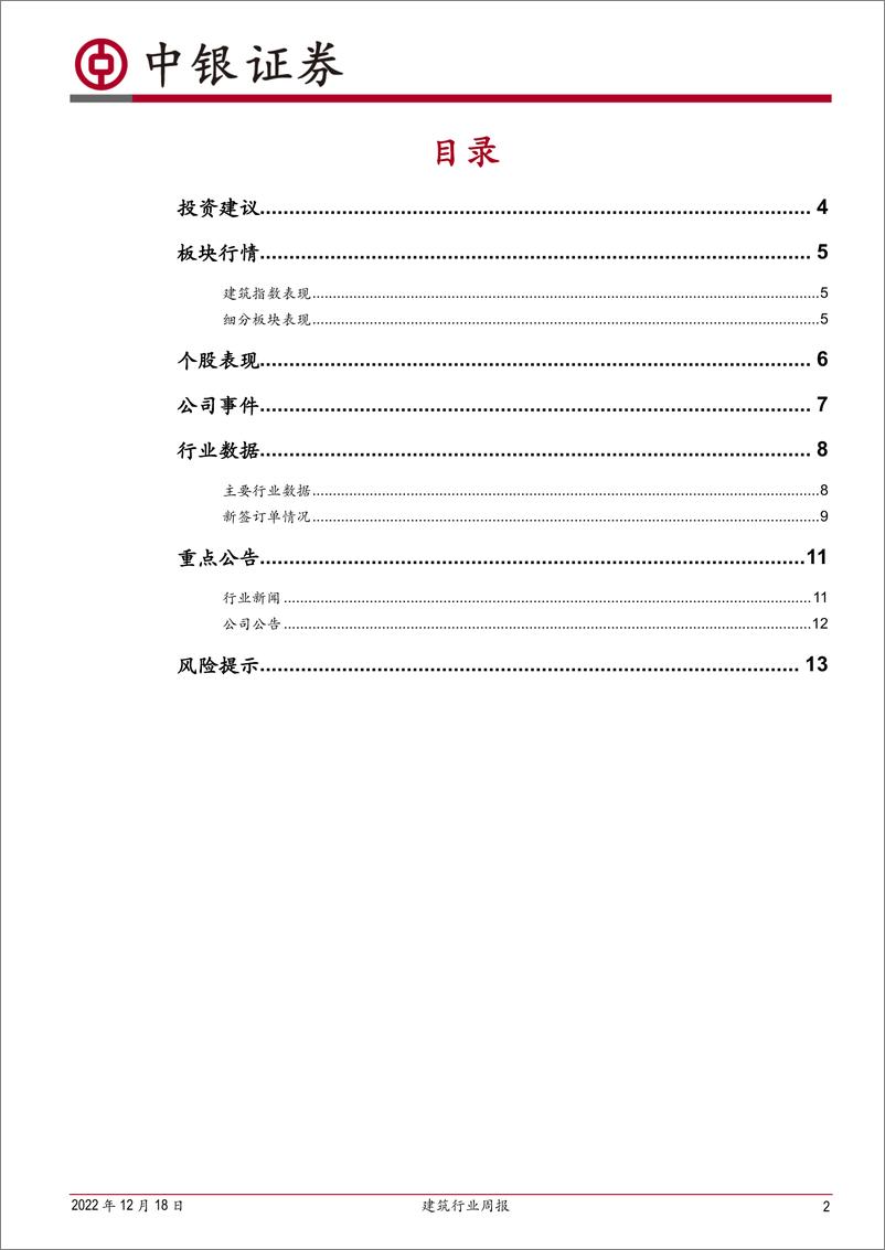 《建筑行业周报：2023年投资重要性不减》 - 第2页预览图