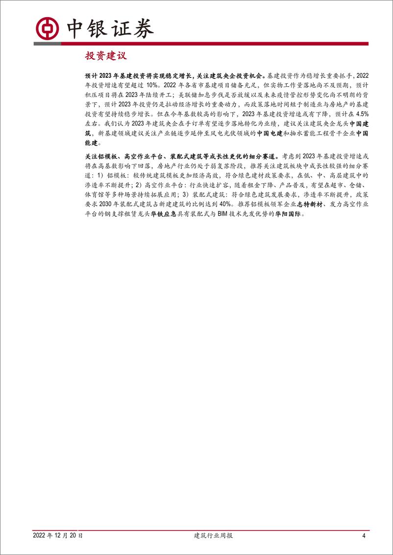 《建筑行业周报：2023年投资重要性不减》 - 第4页预览图