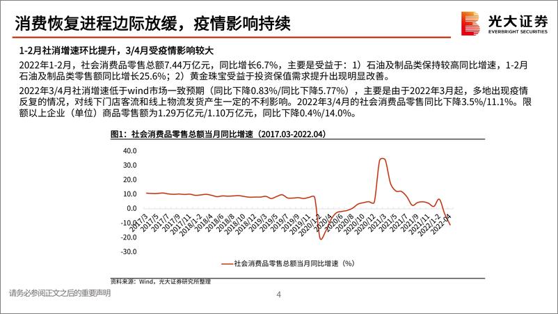 《商贸零售行业2022年中期投资策略：高股息低估值加强安全边际，期待可选品复苏弹性-20220601-光大证券-47页》 - 第6页预览图