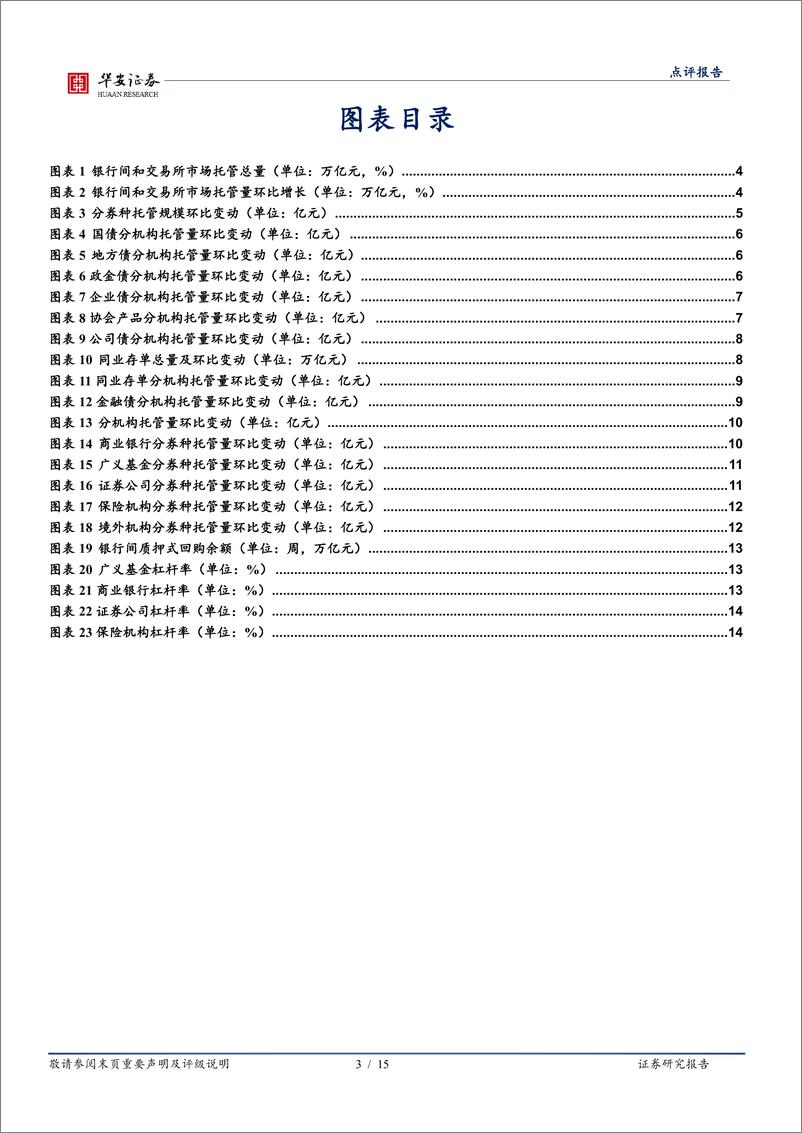 《4月交易所及银行间托管数据点评：4月存款搬家后的首份托管数据-240519-华安证券-15页》 - 第3页预览图