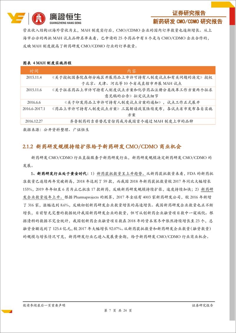 《医药行业【新药研发CMO专题报告】创新药黄金时代下，新药研发CMOCDMO迎发展良机-20190613-广证恒生-24页》 - 第8页预览图