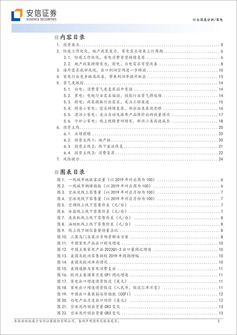 《家电行业2023年投资策略：春江水暖，复苏可期-20221215-安信证券-26页》 - 第4页预览图