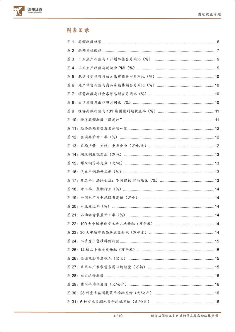 《基本面高频跟踪01：如何高频观察基本面景气度？-241231-德邦证券-29页》 - 第4页预览图