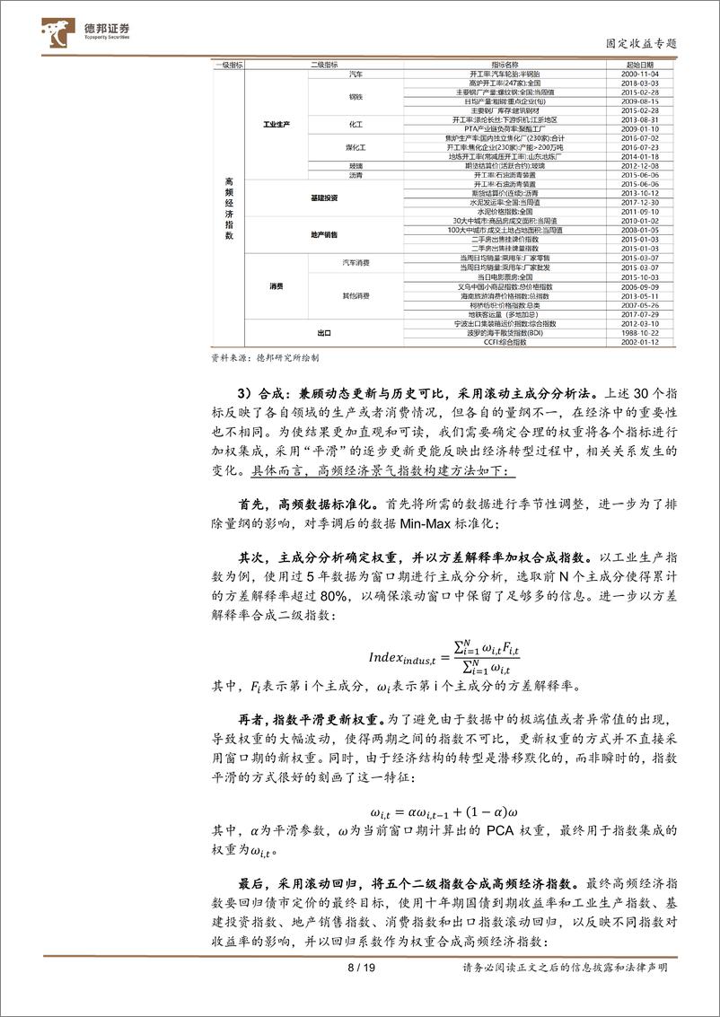 《基本面高频跟踪01：如何高频观察基本面景气度？-241231-德邦证券-29页》 - 第8页预览图