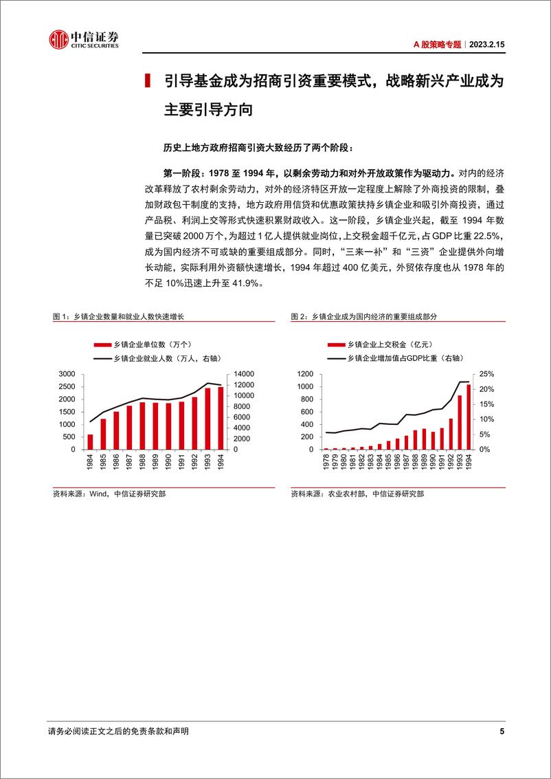 《A股策略专题：万亿引导基金面临退出，布局S基金蓝海市场-20230215-中信证券-27页》 - 第6页预览图