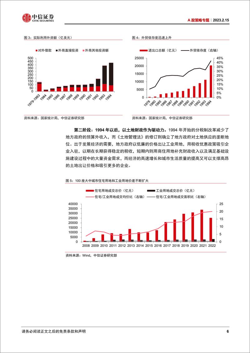 《A股策略专题：万亿引导基金面临退出，布局S基金蓝海市场-20230215-中信证券-27页》 - 第7页预览图