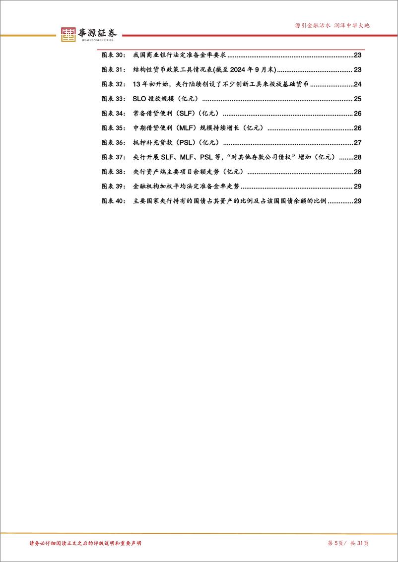 《央行报表解读专题之一：读懂央行资产负债表-241112-华源证券-31页》 - 第5页预览图