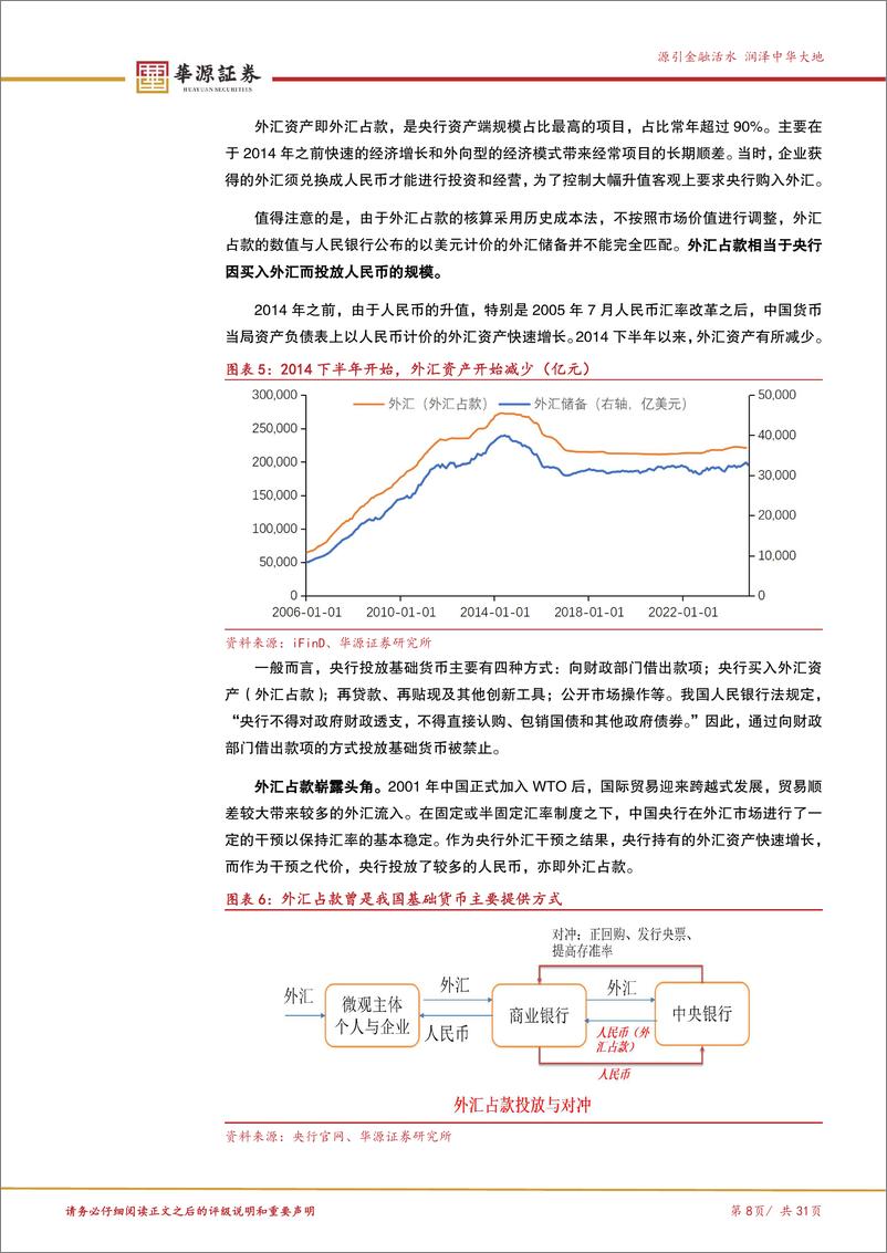 《央行报表解读专题之一：读懂央行资产负债表-241112-华源证券-31页》 - 第8页预览图