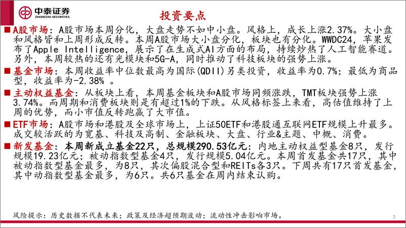 《中泰证券-基金市场周报：AI和5G-A赛道关注度持续上升，TMT板块基金大幅走强-》 - 第2页预览图