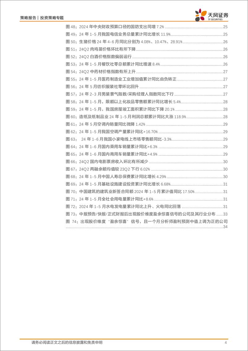 《天风证券-策略专题报告：中报前瞻与应用：把握业绩预告后的绩优友好窗口》 - 第4页预览图