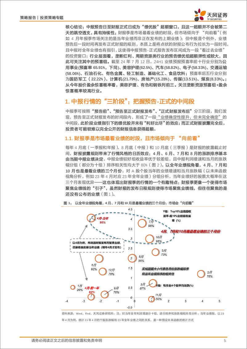 《天风证券-策略专题报告：中报前瞻与应用：把握业绩预告后的绩优友好窗口》 - 第5页预览图