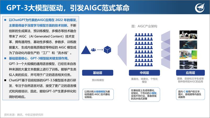 《科技行业专题研究：ChatGPT狂飙破壁，现象级AI应用引发范式革命-20230216-中航证券-29页》 - 第8页预览图