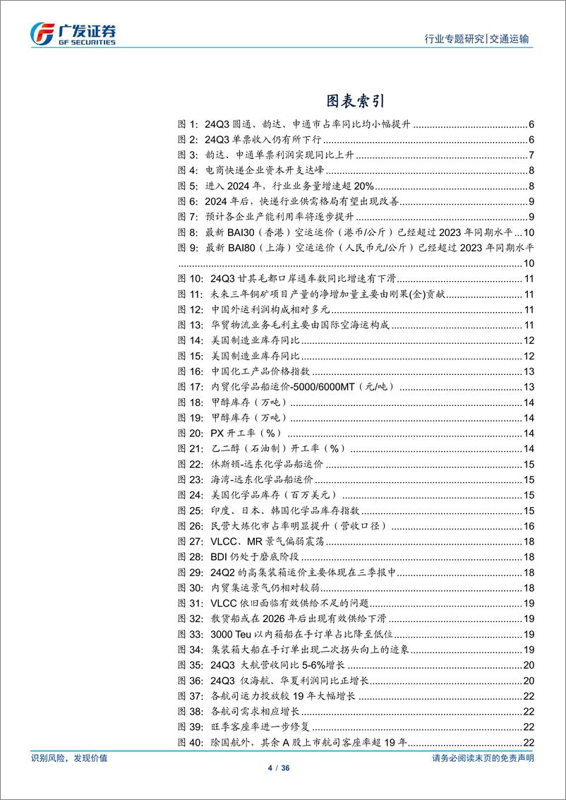 《交通运输行业：历史已逝，未来可期-241106-广发证券-36页》 - 第4页预览图