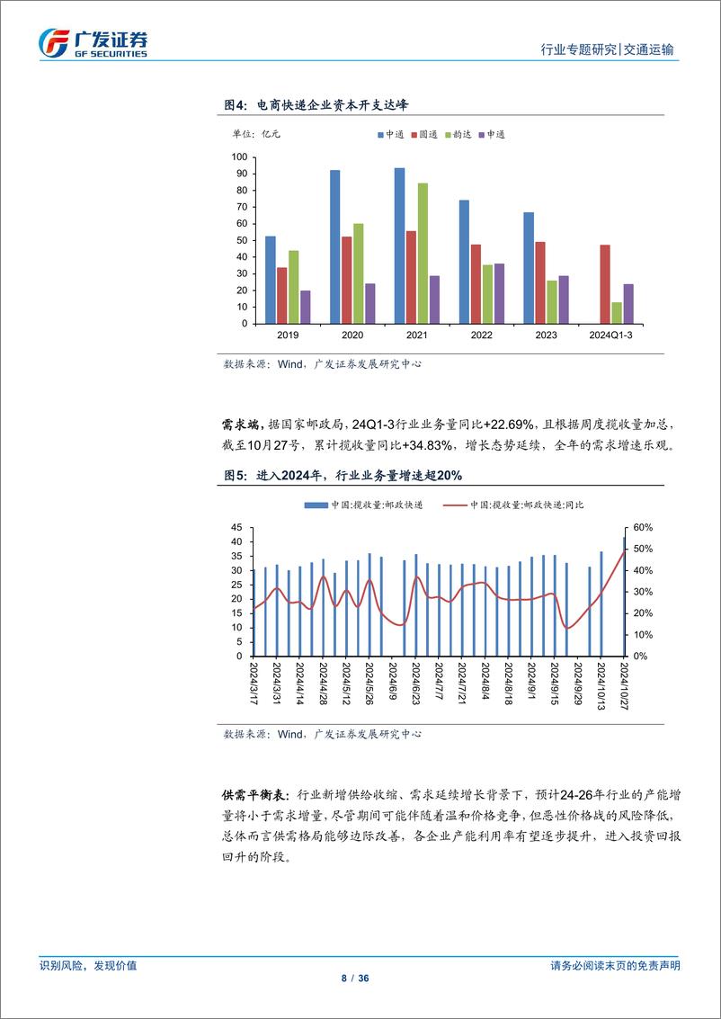 《交通运输行业：历史已逝，未来可期-241106-广发证券-36页》 - 第8页预览图