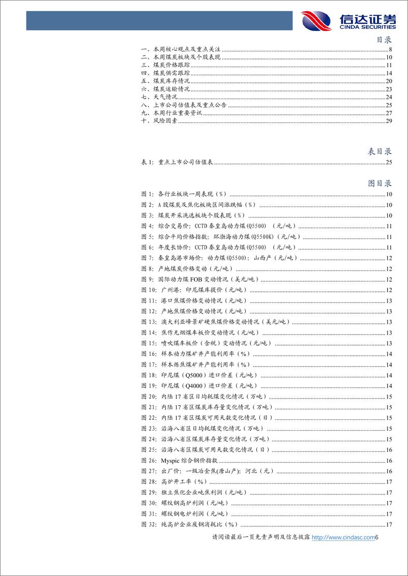 《煤炭开采行业：煤价企稳运行，关注板块底部配置机遇-250112-信达证券-31页》 - 第6页预览图