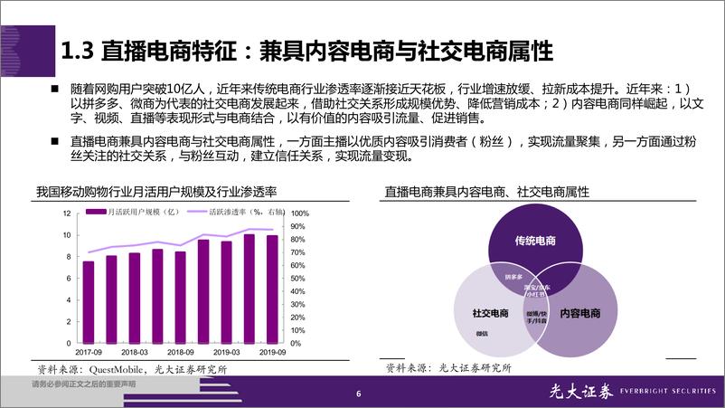 《直播电商全产业链梳理、成长持续性分析：直播电商：是昙花一现，还是星火燎原？》 - 第6页预览图