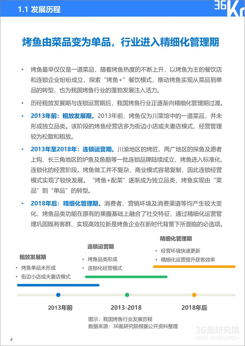 《36Kr-2024年中国烤鱼行业消费者调研报告-29页》 - 第6页预览图