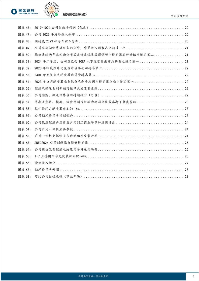 《德业股份(605117)公司深度研究：户用逆变器黑马，新兴市场领军代表-240811-国金证券-31页》 - 第4页预览图