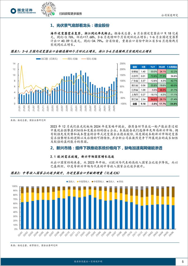 《德业股份(605117)公司深度研究：户用逆变器黑马，新兴市场领军代表-240811-国金证券-31页》 - 第5页预览图