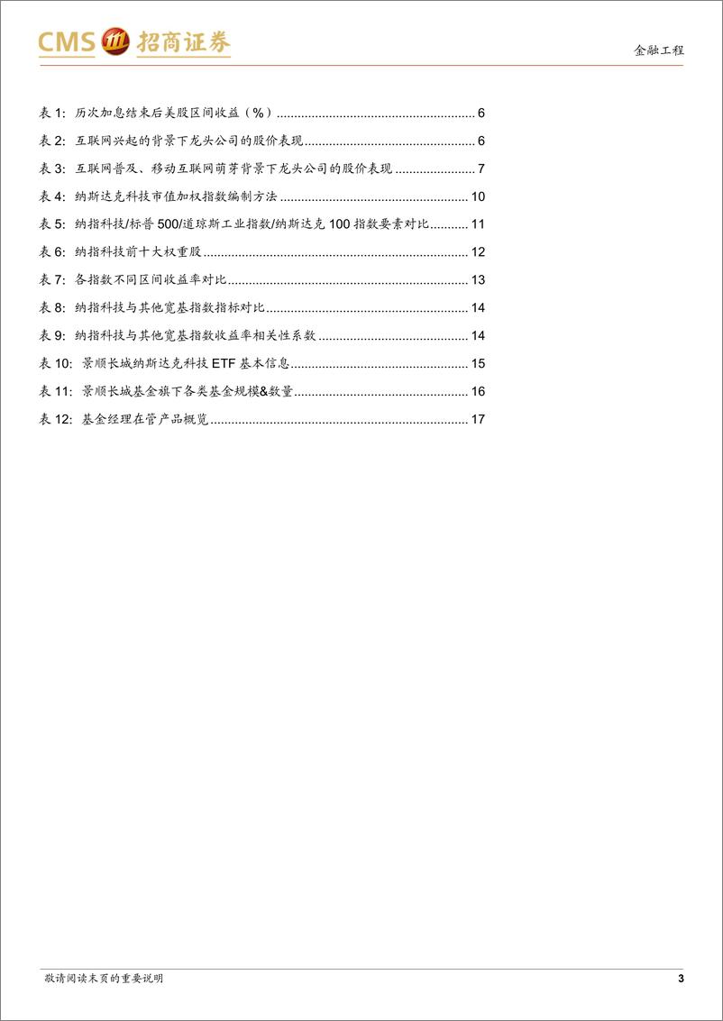 《景顺长城纳斯达克科技市值加权ETF投资价值分析：为什么当下看好美股科技？-20230705-招商证券-18页》 - 第4页预览图