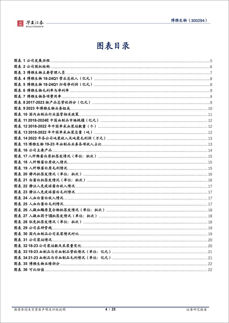 《华安证券-博雅生物-300294-聚焦主业轻装上阵，浆站扩张未来可期》 - 第4页预览图