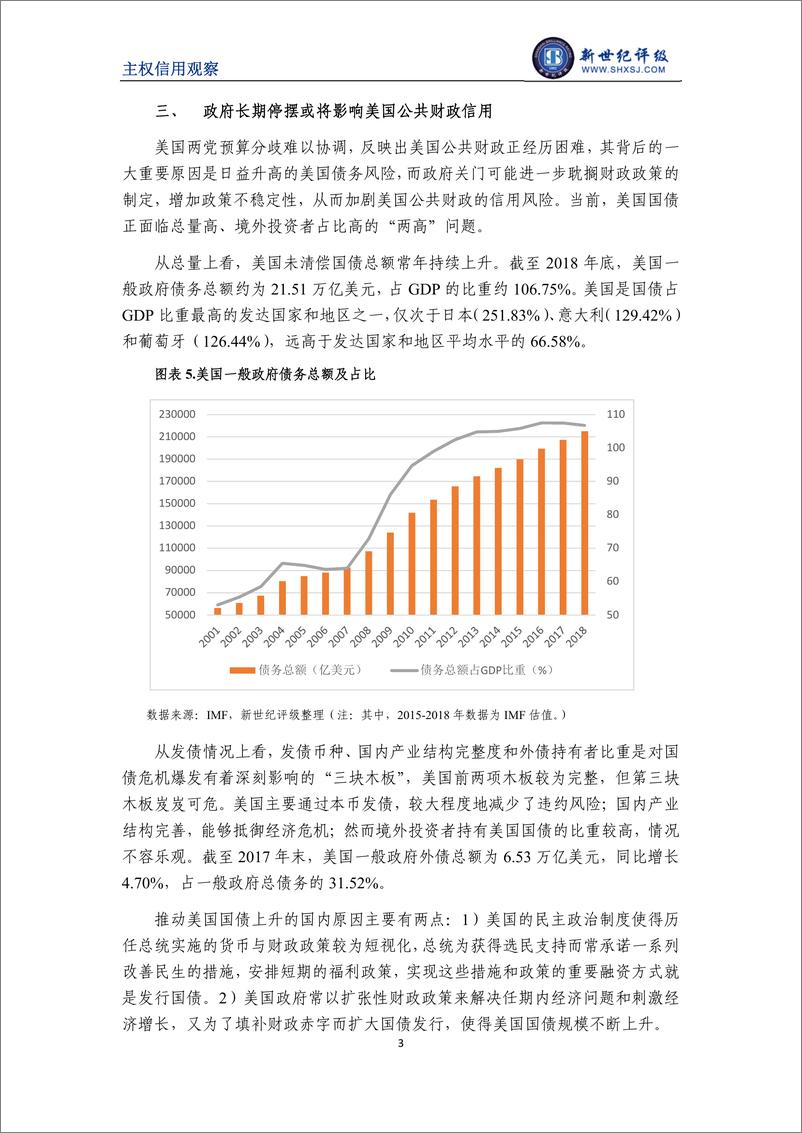 《新世纪评级-政府停摆对美国主权信用的负面影响-2019.1-7页》 - 第4页预览图