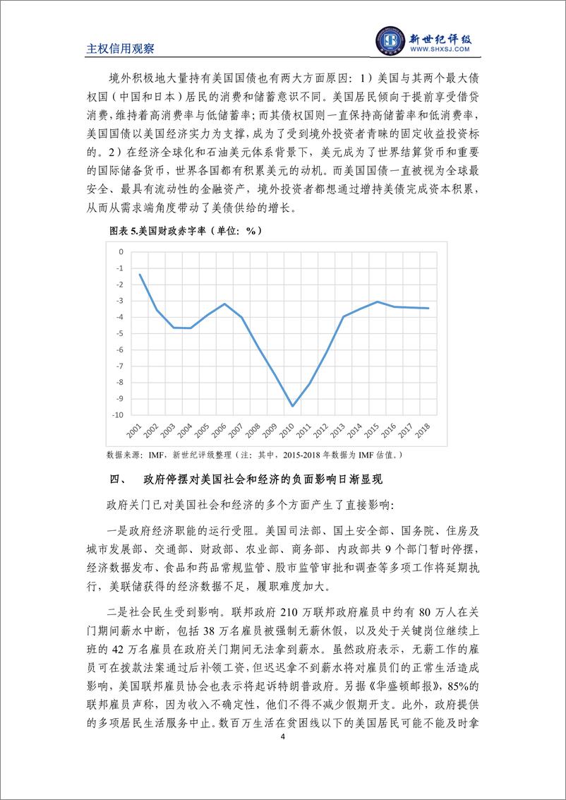 《新世纪评级-政府停摆对美国主权信用的负面影响-2019.1-7页》 - 第5页预览图