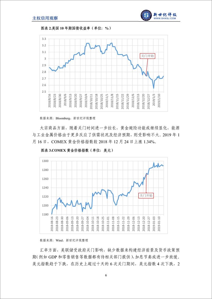 《新世纪评级-政府停摆对美国主权信用的负面影响-2019.1-7页》 - 第7页预览图