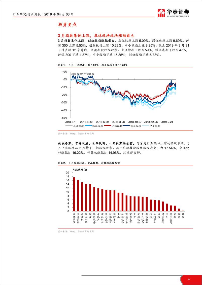 《中小市值2019年3月报：创业板持续领涨，关注燃料电池-20190408-华泰证券-20页》 - 第5页预览图