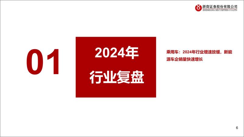 《2025年汽车行业年度投资策略_换购出口拉动总需求_AI应用带来新机遇》 - 第6页预览图