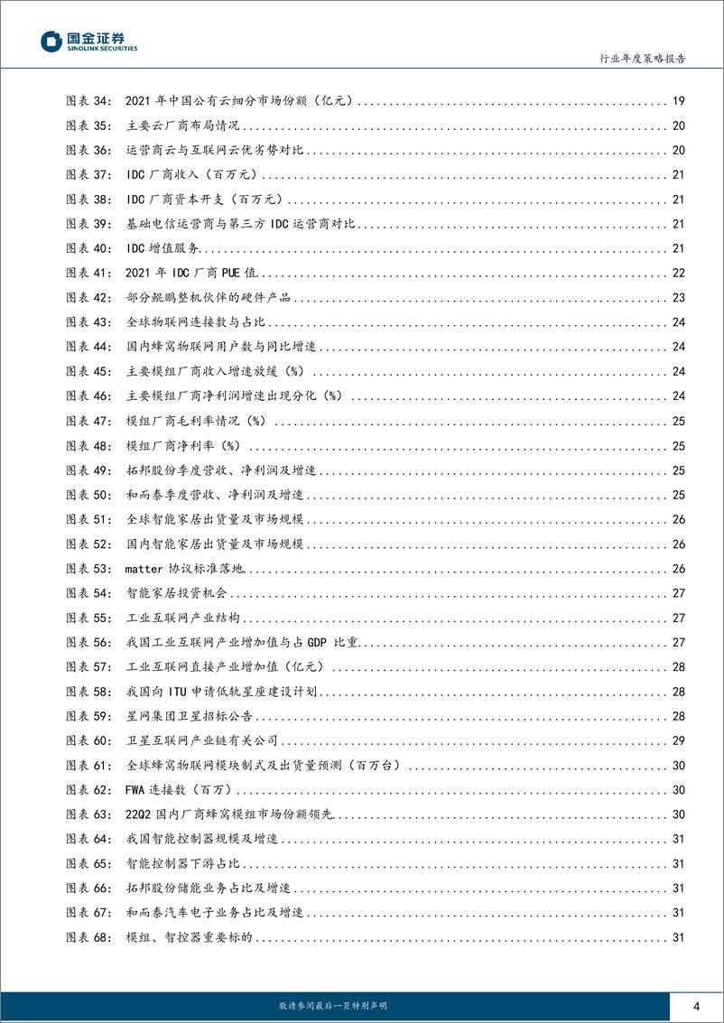 《通信行业年度策略报告：站在新周期的起点，关注三条主线-20221223-国金证券-39页》 - 第5页预览图