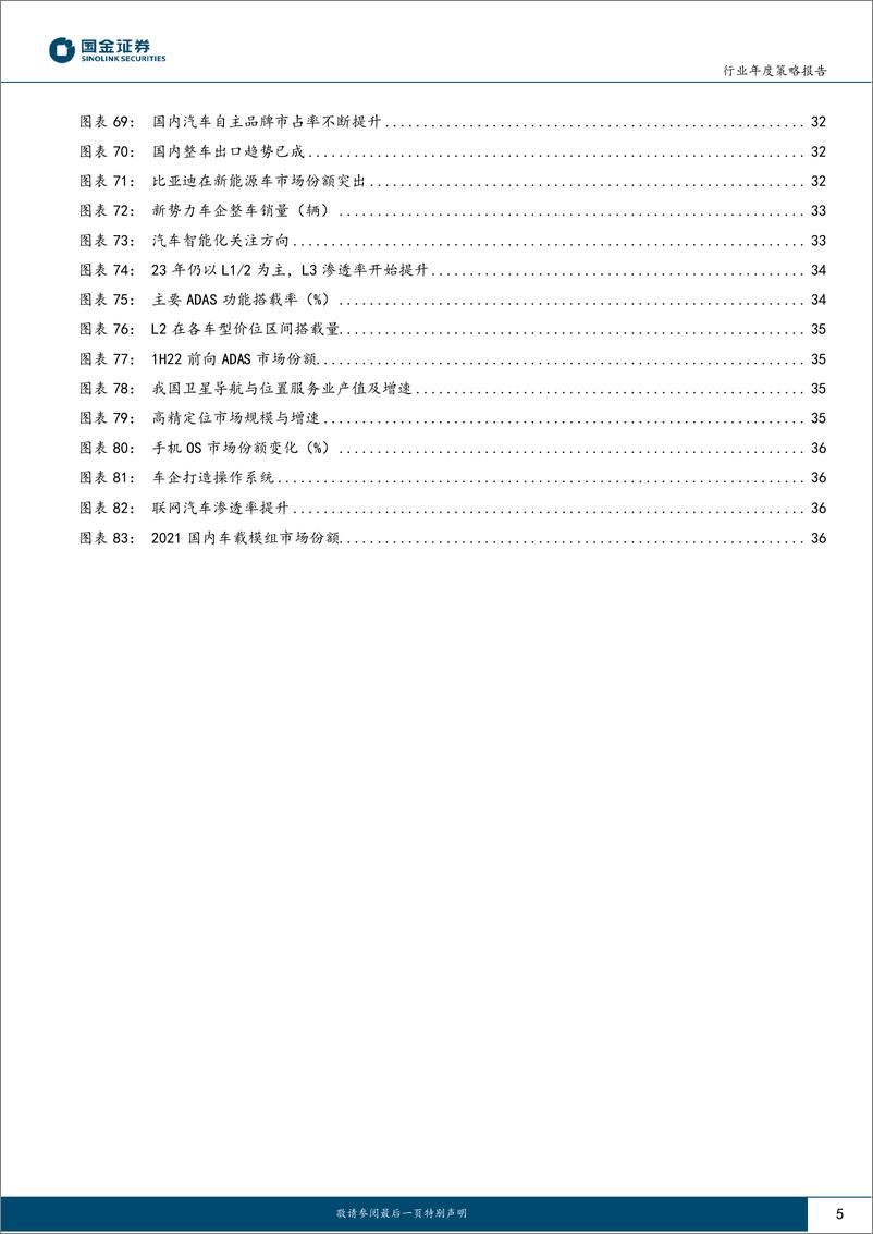 《通信行业年度策略报告：站在新周期的起点，关注三条主线-20221223-国金证券-39页》 - 第6页预览图