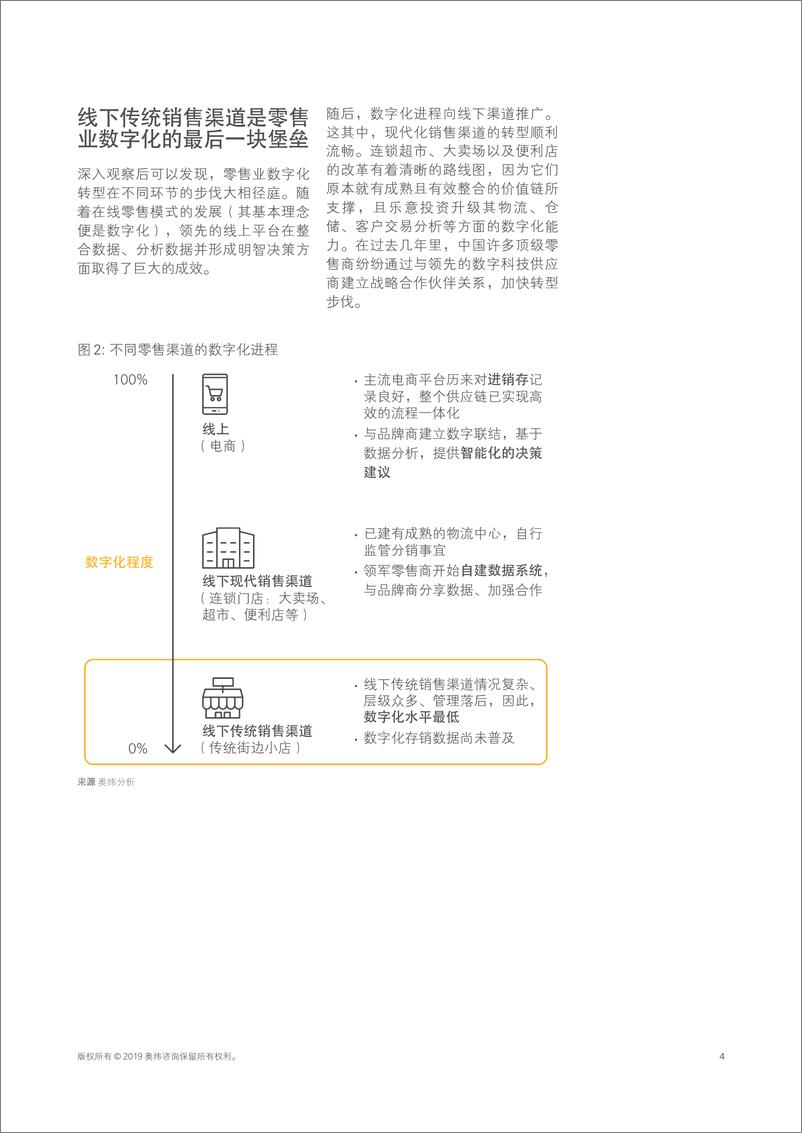 《奥纬&阿里研究院-中国零售渠道数字化转型白皮书-2019.11-33页》 - 第6页预览图