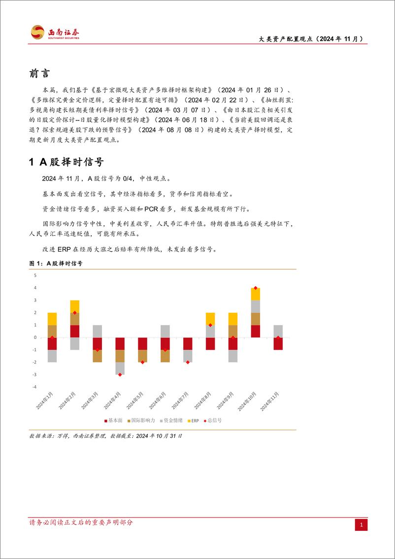 《大类资产配置月观点(2024年11月)-241107-西南证券-12页》 - 第4页预览图