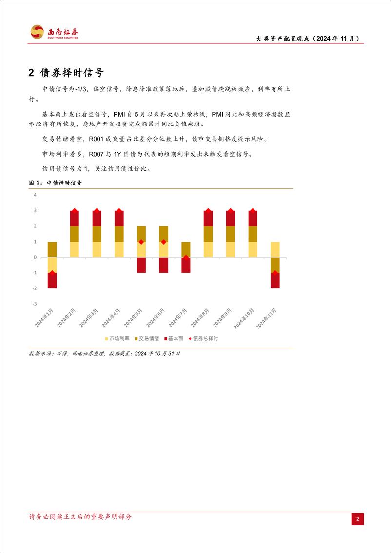 《大类资产配置月观点(2024年11月)-241107-西南证券-12页》 - 第5页预览图