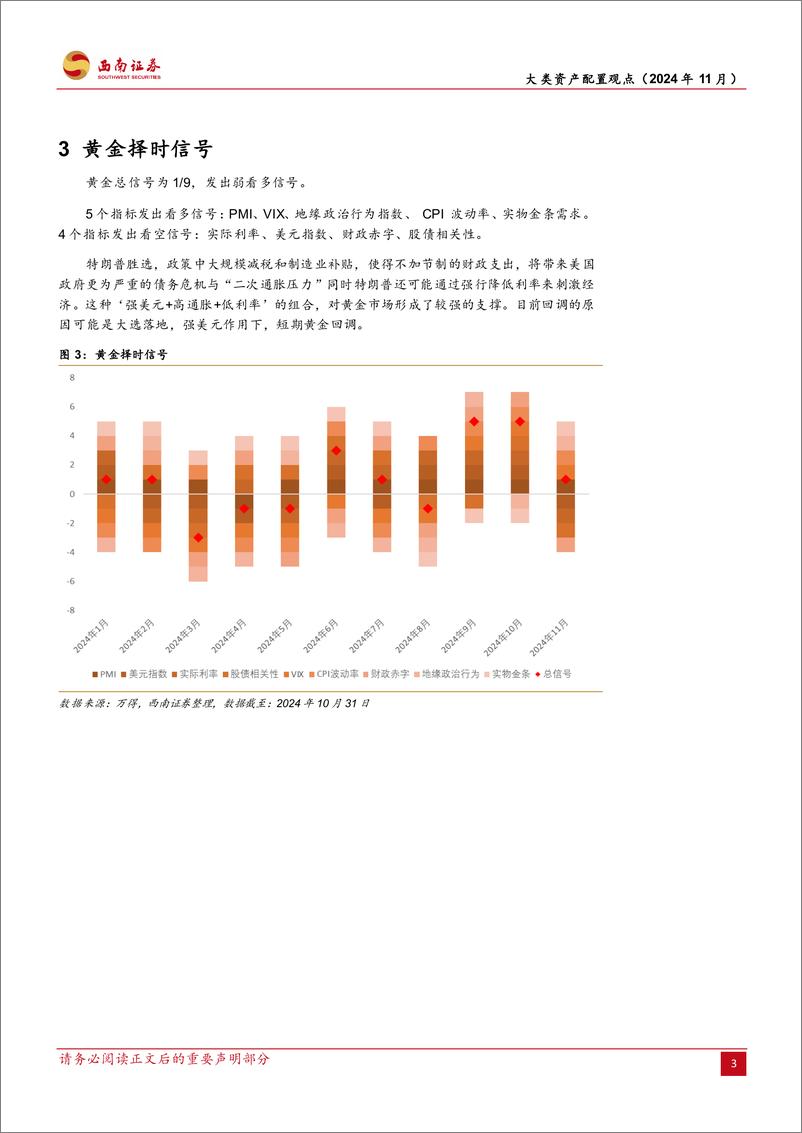 《大类资产配置月观点(2024年11月)-241107-西南证券-12页》 - 第6页预览图