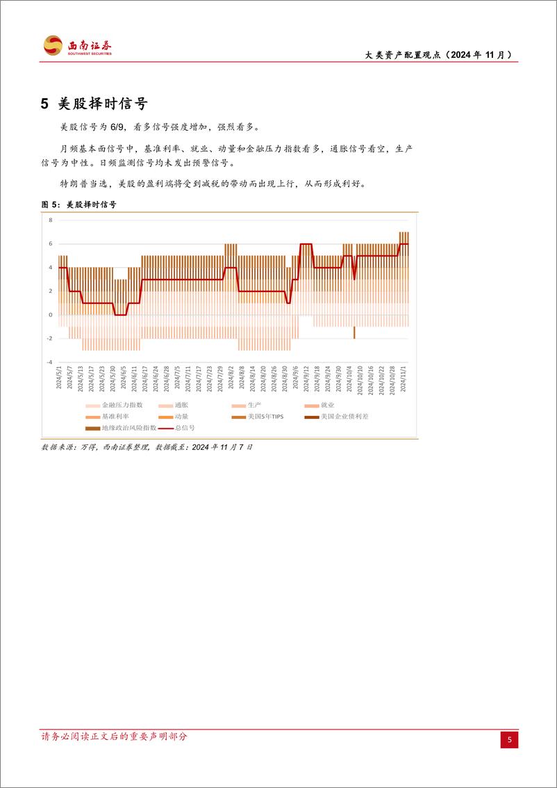 《大类资产配置月观点(2024年11月)-241107-西南证券-12页》 - 第8页预览图