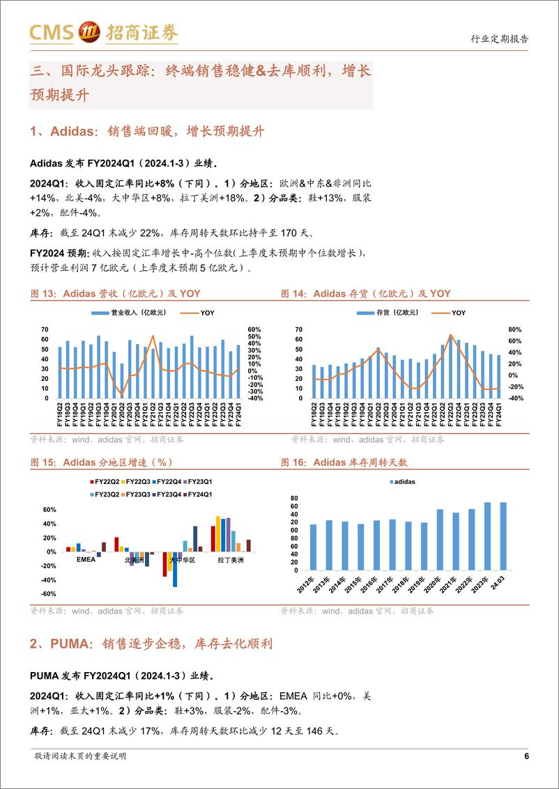 《纺织服装行业出口形势跟踪(2024年5月)：外需稳健，制造龙头接单稳中向好-240516-招商证券-10页》 - 第6页预览图