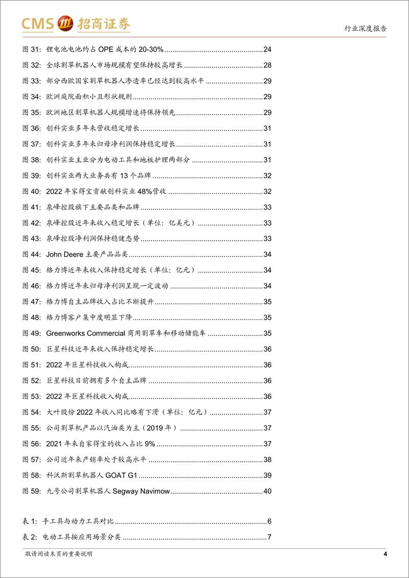 《家电行业深度报告：工具行业锂电化+智能化趋势下，中国制造从幕后走向台前-20230807-招商证券-42页》 - 第5页预览图