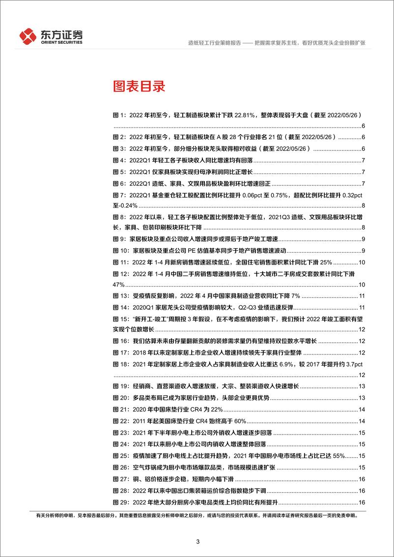 《轻工行业2022年中期策略报告：把握需求复苏主线，看好优质龙头企业份额扩张-20220614-东方证券-40页》 - 第4页预览图