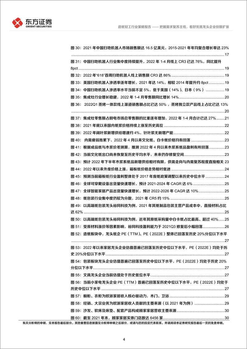 《轻工行业2022年中期策略报告：把握需求复苏主线，看好优质龙头企业份额扩张-20220614-东方证券-40页》 - 第5页预览图