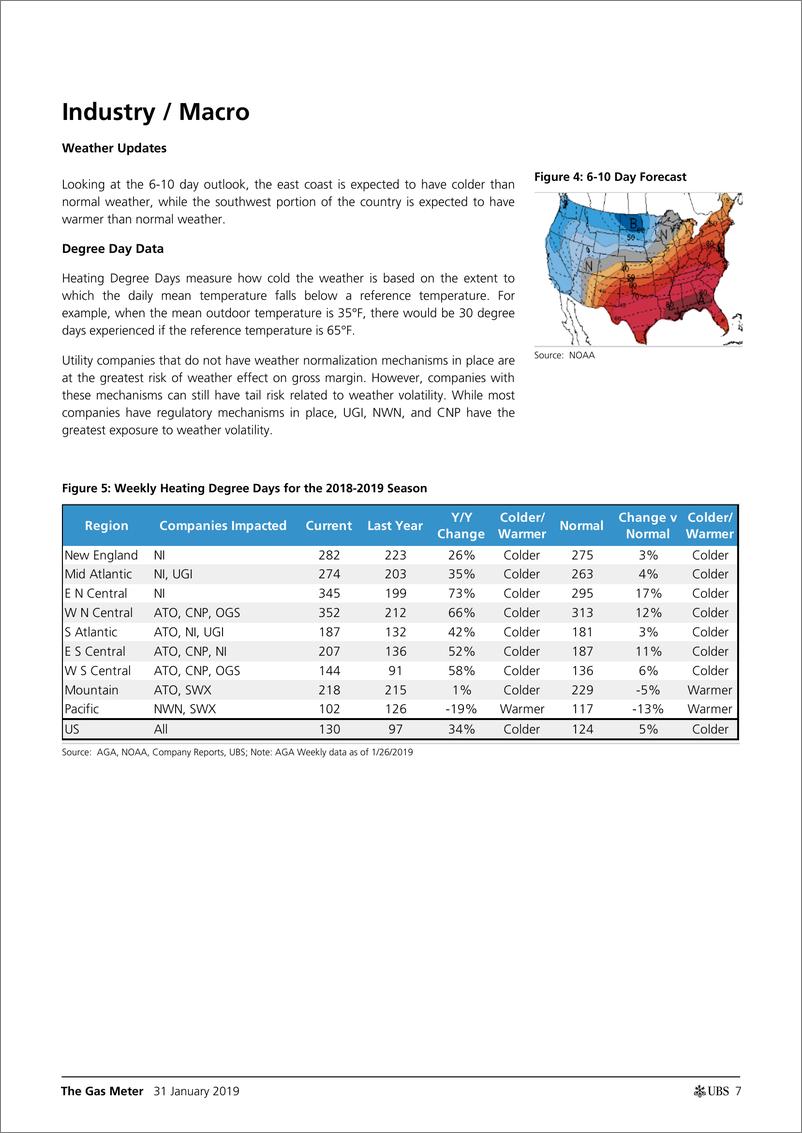 《瑞银-美股-公用事业行业-燃气公用事业2018年Q4盈利手册-2019.1.31-21页》 - 第8页预览图