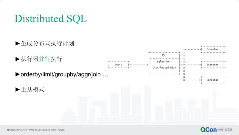 QCon北京2018－《RandonDb新一代分布式关系型数据库》－张雁飞 - 第7页预览图