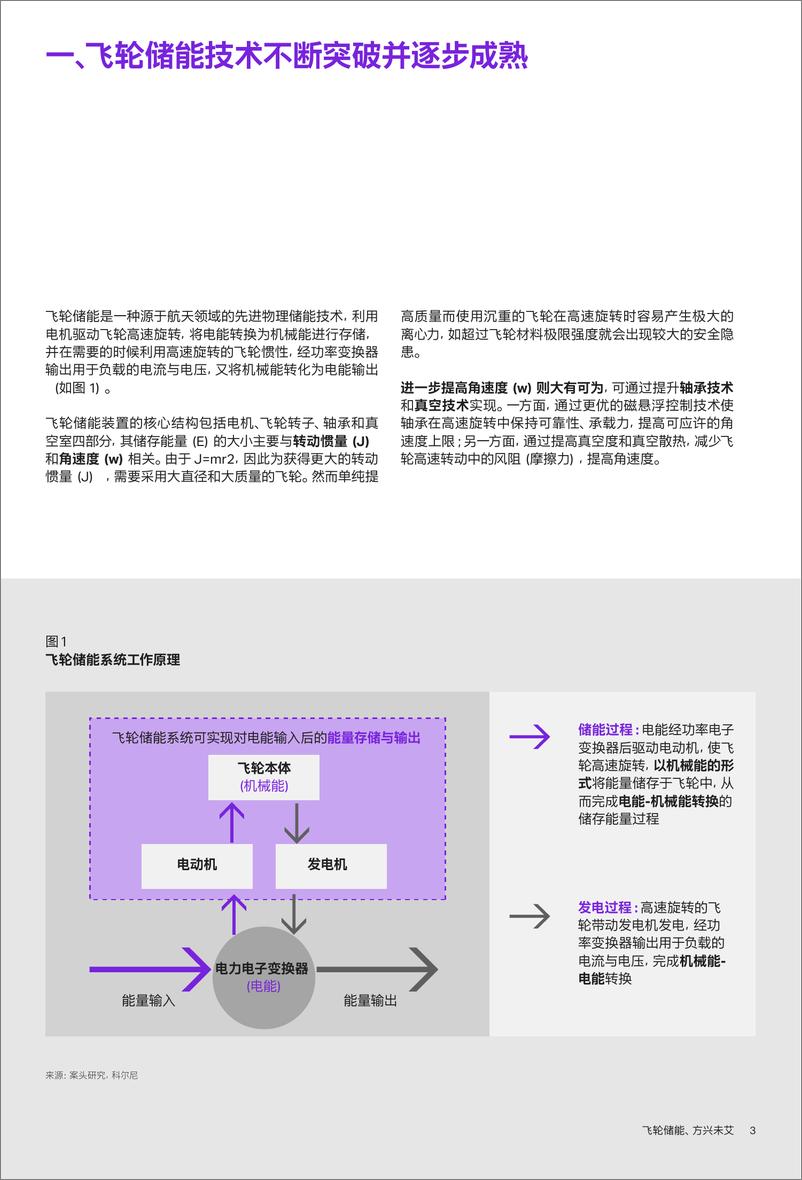 《科尔尼深度报告-飞轮储能的技术、应用与潜力-13页》 - 第4页预览图