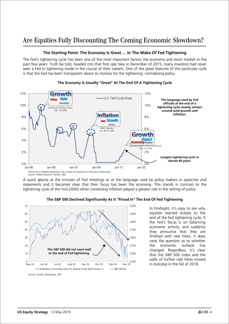 《瑞银-美股-股票策略-美国股市策略：股市是否完全消化了即将到来的经济放缓？-2019.5.13-62页》 - 第5页预览图