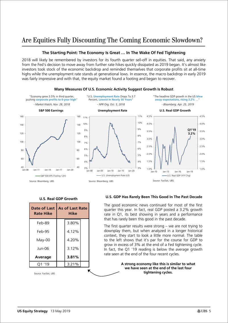 《瑞银-美股-股票策略-美国股市策略：股市是否完全消化了即将到来的经济放缓？-2019.5.13-62页》 - 第6页预览图